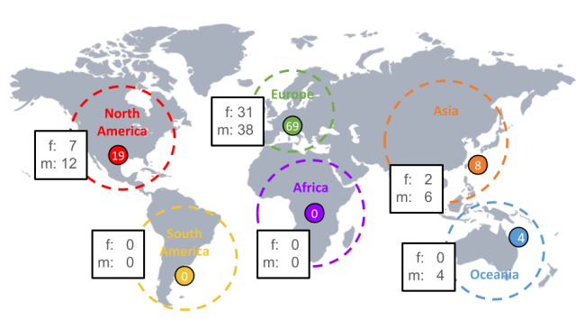 ILS Member Stats June 2024 Global Distribution