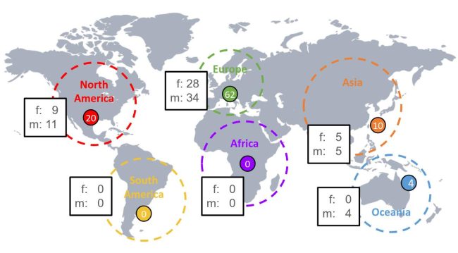 ILSglobalMemberDistribution2025